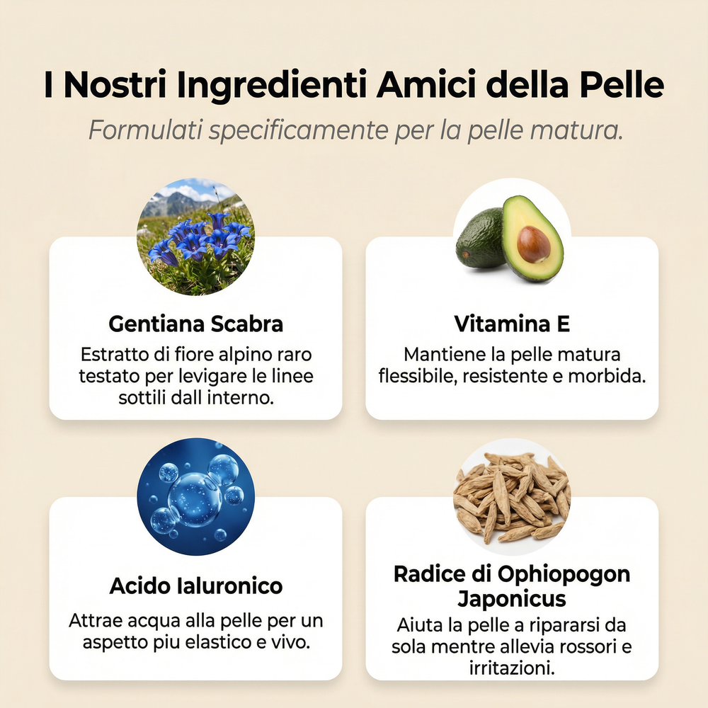 Fondotinta anti-età con SPF 50 – Si adatta al tuo incarnato